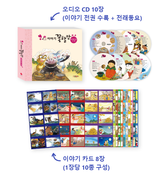 오디오 CD 10장(전권 수록 + 전래동요), 이야기 카드 8장