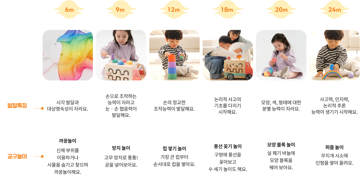 교구 pc 이미지