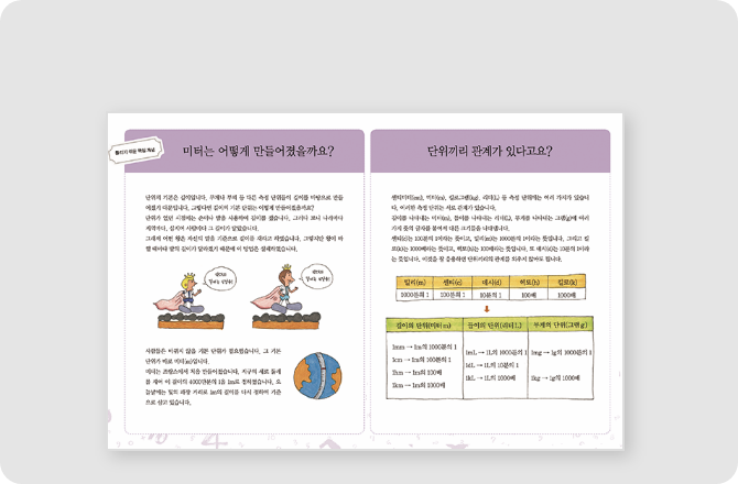 초등 교과 과정 연계하기